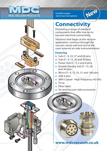 Connectivity - caburn-mdc europe