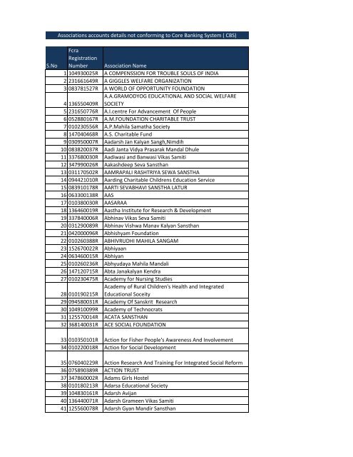 fcra_notice_27022017_01