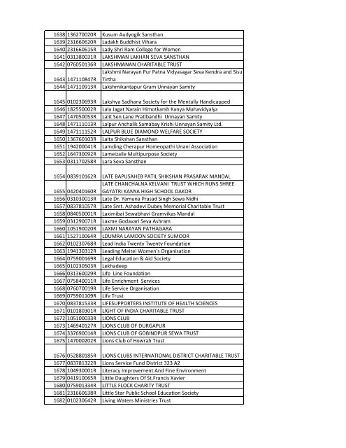 fcra_notice_27022017_01