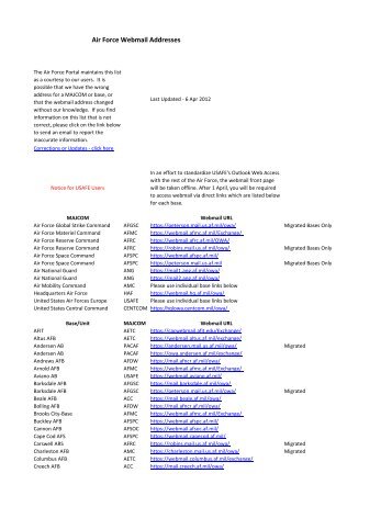 Air Force Webmail Addresses