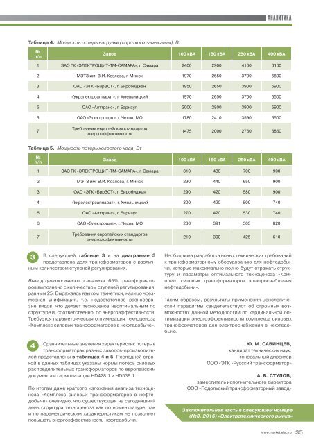 Журнал «Электротехнический рынок» №2 (62) март-апрель 2015 г.