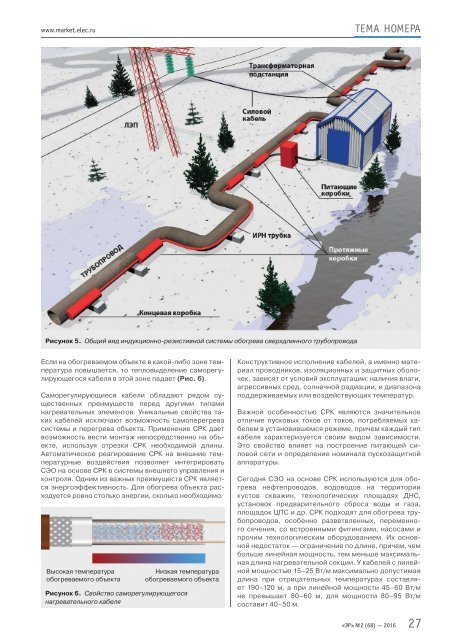 Журнал «Электротехнический рынок» №2 (68) март-апрель 2016 г.