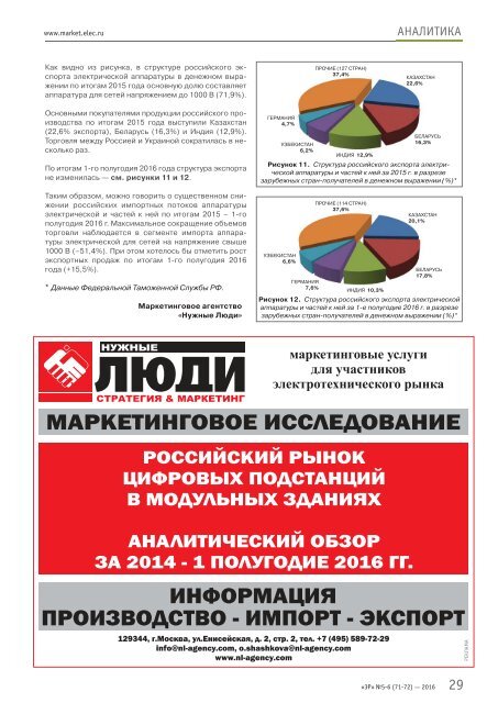 Журнал «Электротехнический рынок» №5-6 (71-72) сентябрь-декабрь 2016 г.