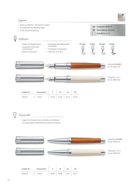 artPRESENT - Staedler