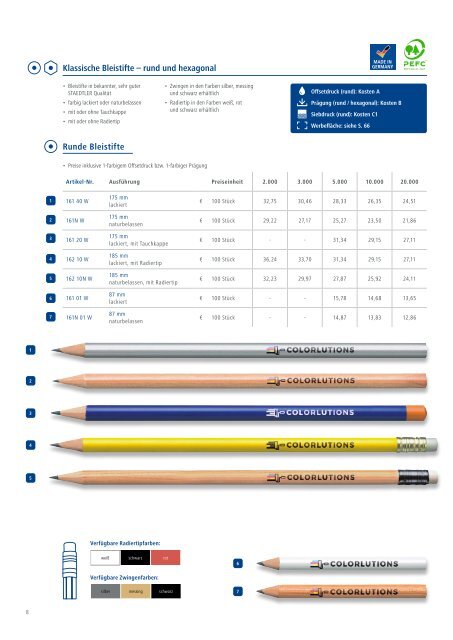 artPRESENT - Staedler