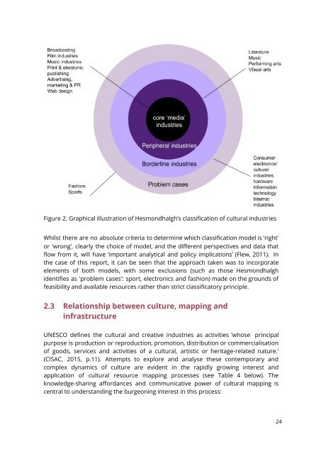 MAPPING CULTURE