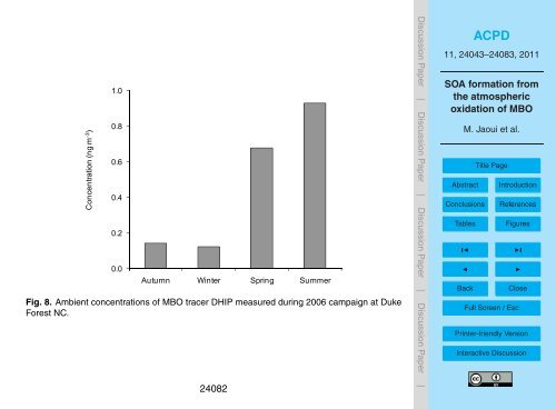 SOA formation from the atmospheric oxidation of MBO - ACPD