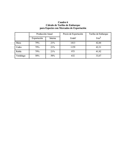 estudio de caso del bosque chimanes