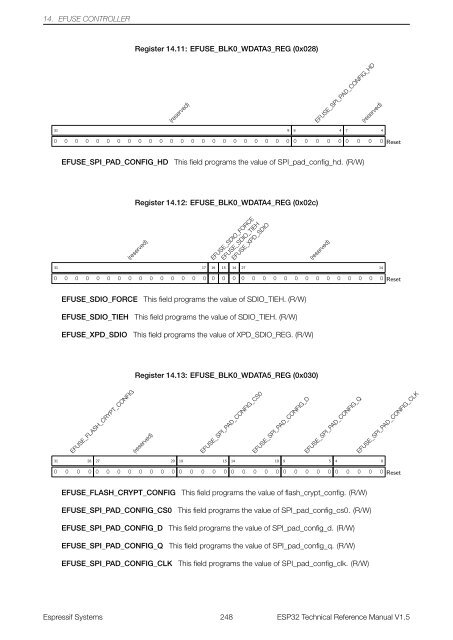 E-1 Reference Manual En | Technical Documents – PEMPAW