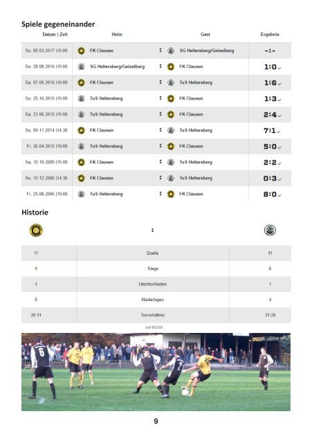 FKC Aktuell - 20. Spieltag - Saison 2016/2017