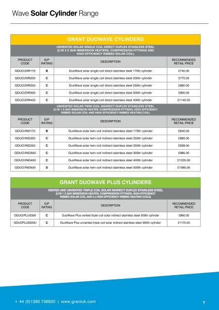 Grant Renewable Products Retail Price List