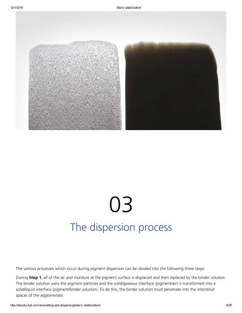 Pigment Dispersion perparation