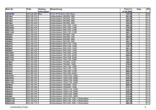 Preise alle in einer Datei_per_01_09_09