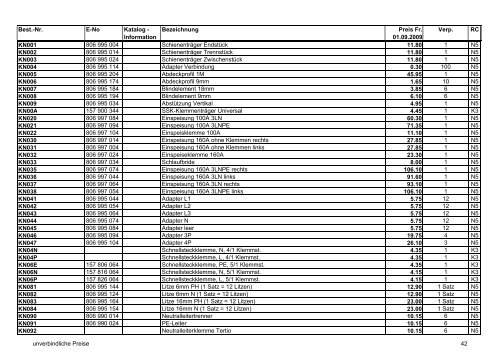 Preise alle in einer Datei_per_01_09_09