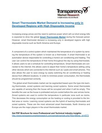 smart thermostats market