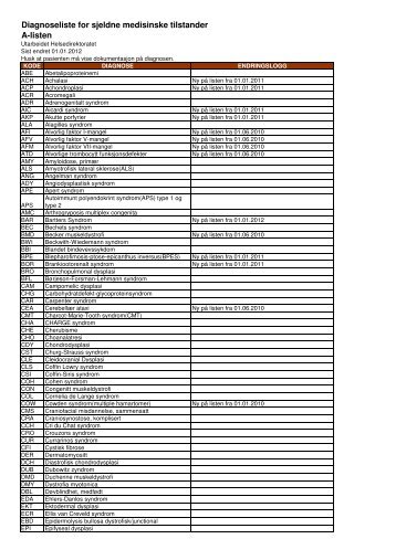 Diagnoseliste for sjeldne medisinske tilstander ... - Helsedirektoratet