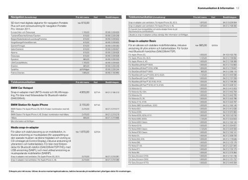 Tillbehör (PDF) - Bmw