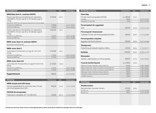 Tillbehör (PDF) - Bmw