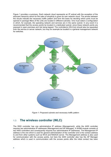 Guide to configuring eduroam using a Cisco wireless controller Best ...