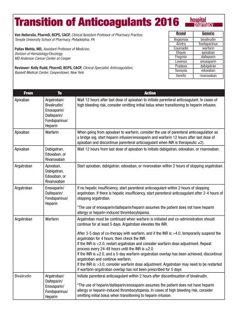 Transition of Anticoagulants 2016