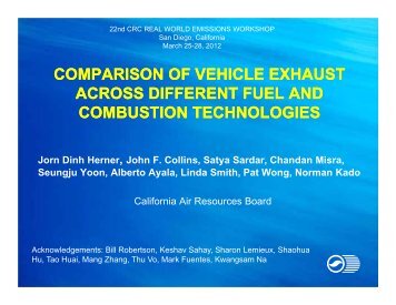 COMPARISON OF VEHICLE EXHAUST ACROSS DIFFERENT ...