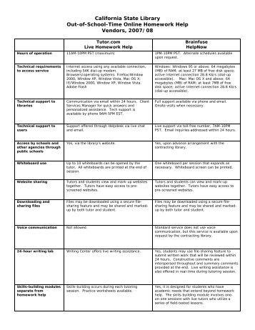 Vendor Comparison Chart - California State Library