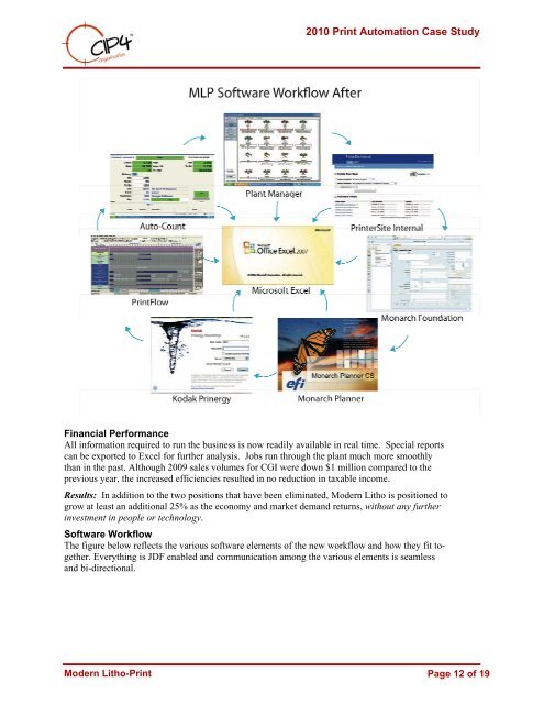 Print Automation Case Study: Modern Litho-Print Co. 6009 ... - CIP4