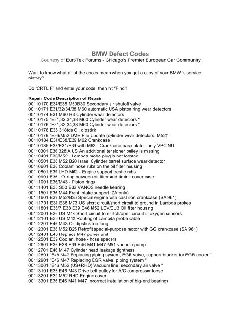 BMW Defect Codes NM BMW CCA BMW Defect Codes NM BMW CCA