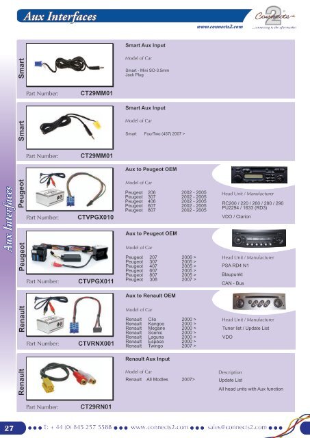 Aux Interfaces - Connects2