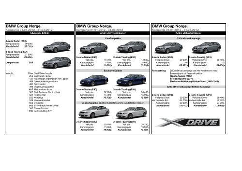 BMW Group Norge. BMW Group Norge. BMW Group Norge.