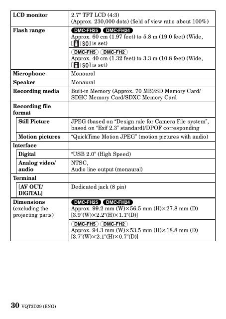 DMC-FH24 DMC-FH5 DMC-FH2 - Operating Manuals for Panasonic ...