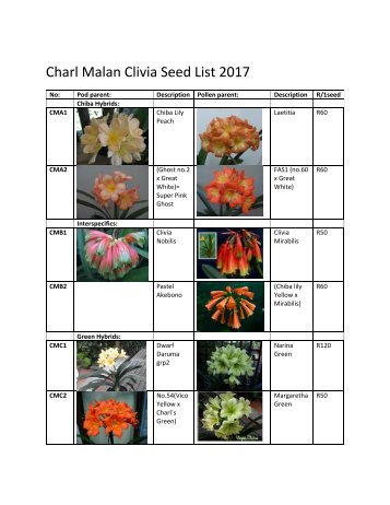Charl Malan Clivia Seed List 2017