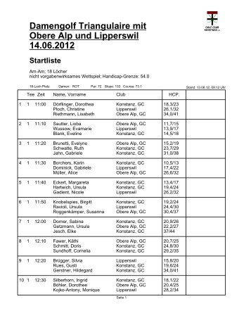 Damengolf Triangulaire m. - Startliste - Golf Club Lipperswil