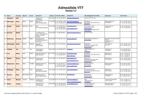 Adressliste V77