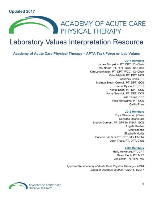 Laboratory Values Interpretation Resource