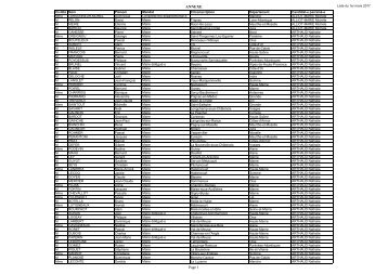 ANNEXE Page 1