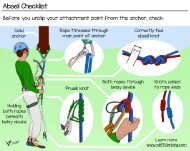 Learn How To Abseil (Rappel) - VDiff