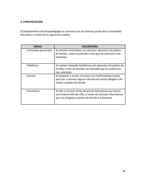 Informe Anual CCA 2011-2012