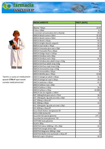 MEDICAMENTE PRET (RON) *pentru a cauta un medicament ...