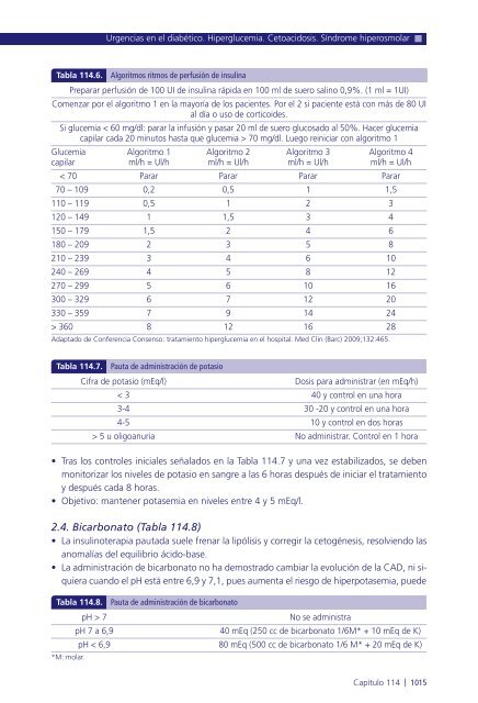 Manual de protocolos y actuación en