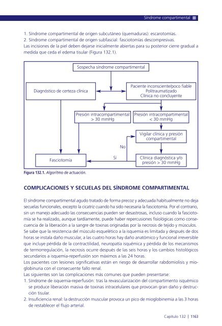 Manual de protocolos y actuación en