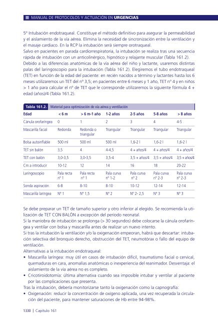 Manual de protocolos y actuación en