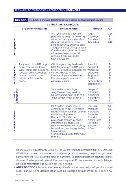 Manual de protocolos y actuación en