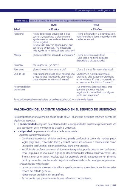 Manual de protocolos y actuación en