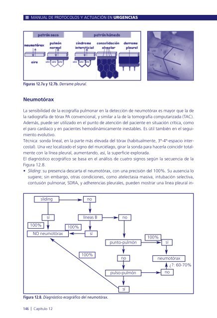 Manual de protocolos y actuación en