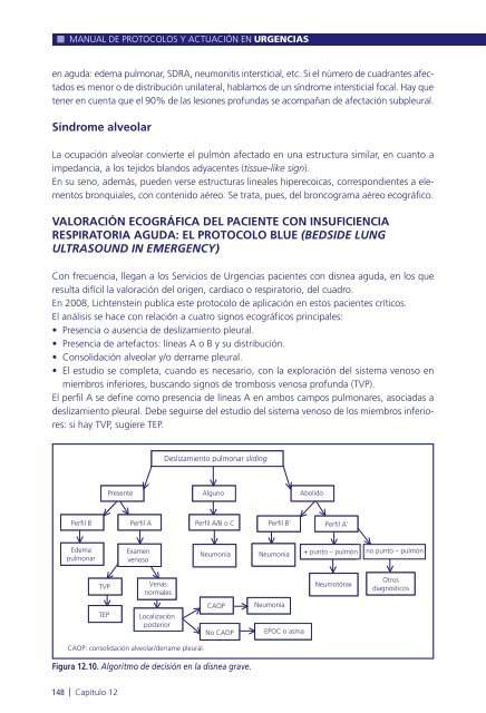 Manual de protocolos y actuación en