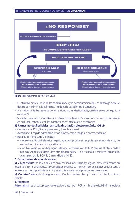 Manual de protocolos y actuación en