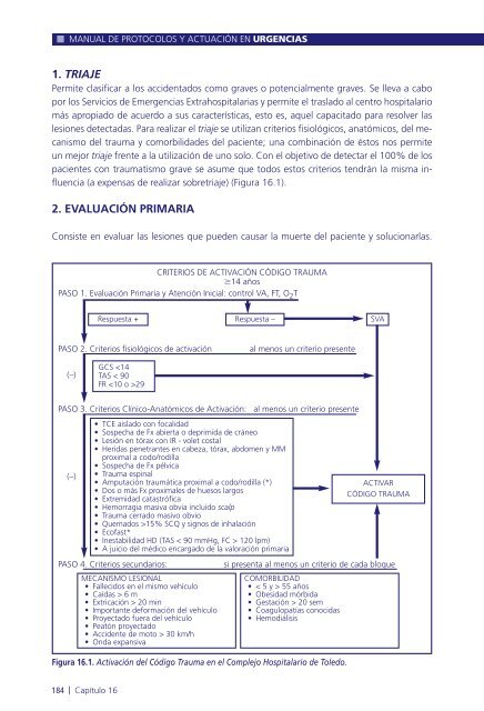 Manual de protocolos y actuación en