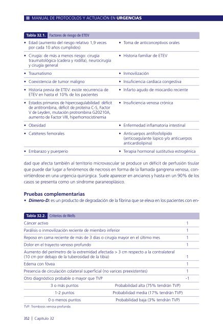 Manual de protocolos y actuación en