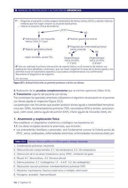 Manual de protocolos y actuación en